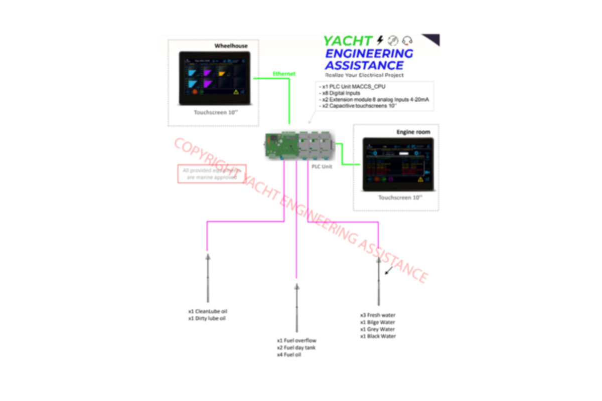 Yacht Engineering Assistance